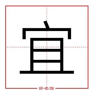 宜 五行|宜字的含义和寓意